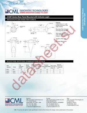 5120F5 datasheet  